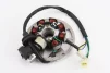 Статор магнето (генератора) Yamaha 3KJ (7 котушок роз'єм "мама / тато 3 + 2 + 1"), FIX-331151 - 1