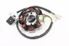 Статор магнето (генератора) (8 котушок "5 проводів"), FIX-321909 - 2