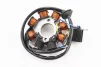 Статор магнето (генератора) (8 катушек разъем "мама 2+2") высота 27мм, 50-100сс 4Т, YQ-309954 - 2