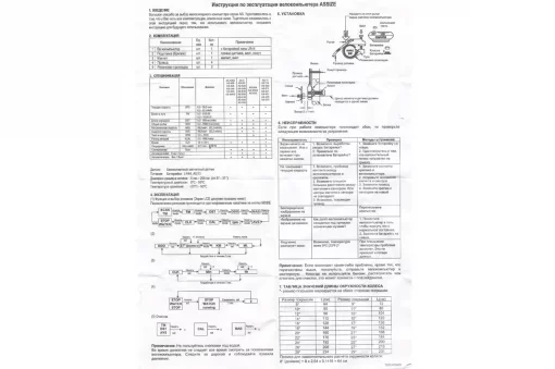 Велокомпьютер 11-функций, проводной, чёрный AS-880 (без батареек), ВЕЛОАКСЕСУАРИ, YQ-409135