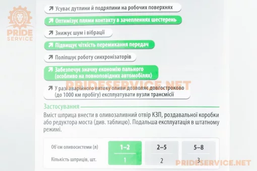 Присадка до оливи, ревіталізант для МКПП (гель) "ХАДО EX120", шприц 8ml, блістер (XA10030), МОТОХІМІЯ, YQ-304820