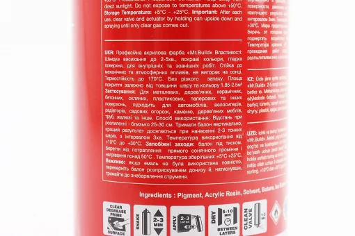 Краска акриловая №31 "РОЗОВЫЙ", Аэрозоль 400ml, FIX-209382