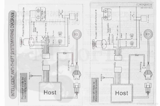 Сигнализация два брелка, дистанционный пуск #MTC-HJ-1205, QT-034740